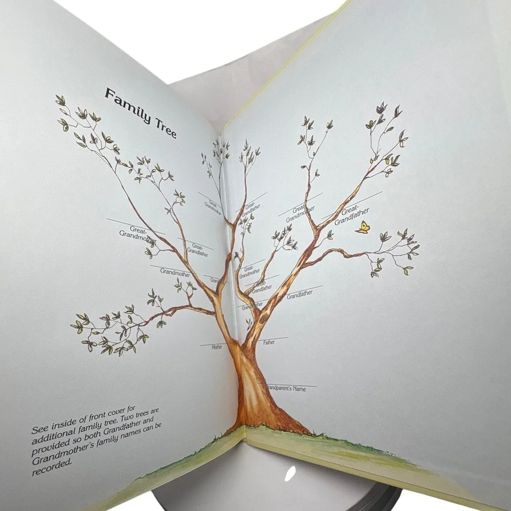 A Grandparents Book Answers to a Grandchilds Questions Milton Kamen Hardcover